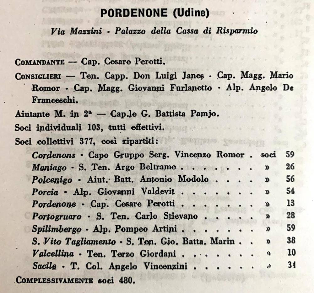 1931 - Costituzione Gruppo